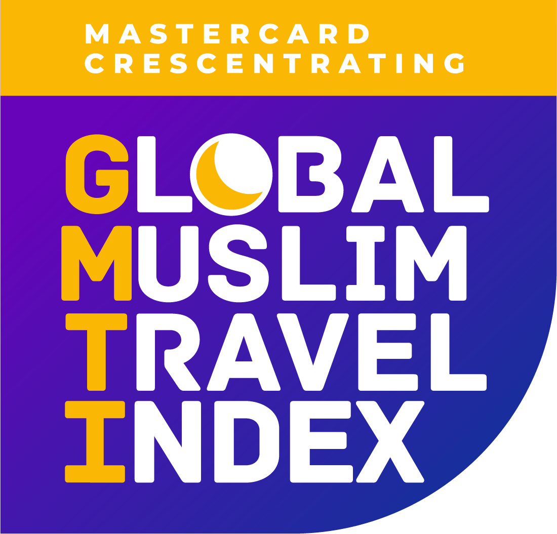 Global Muslim Travel Index